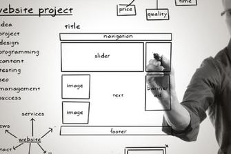 progettare siti web con CMS